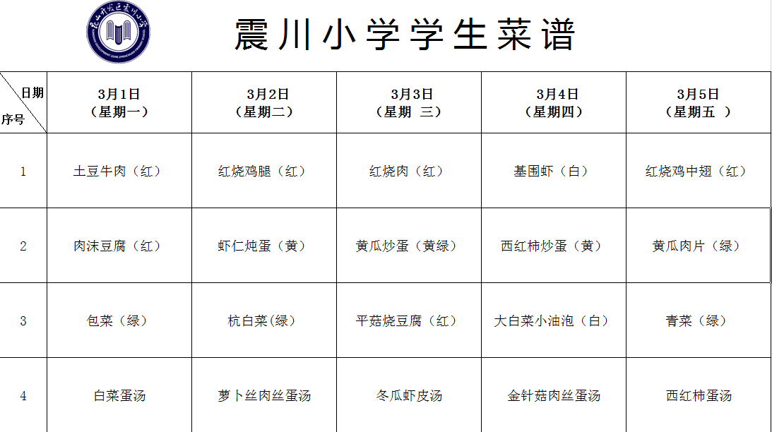 一周菜谱3.1-3.5.png